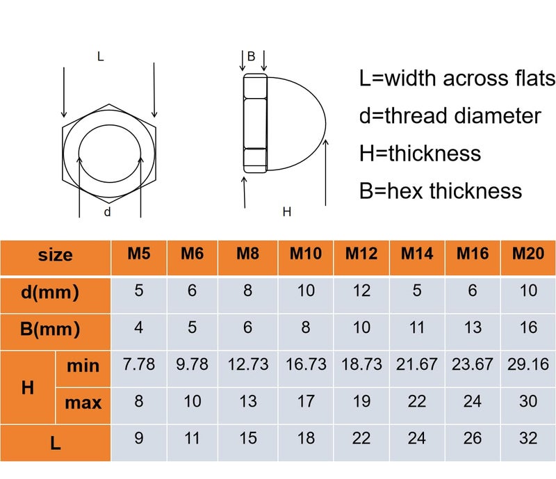 QBJFY M8-1.25 Acorn Cap Nuts, M8 Acorn Nuts 304 Stainless Steel 18-8, Bright Finish, Full Thread,20Pcs - Image 1